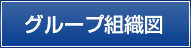グループ組織図